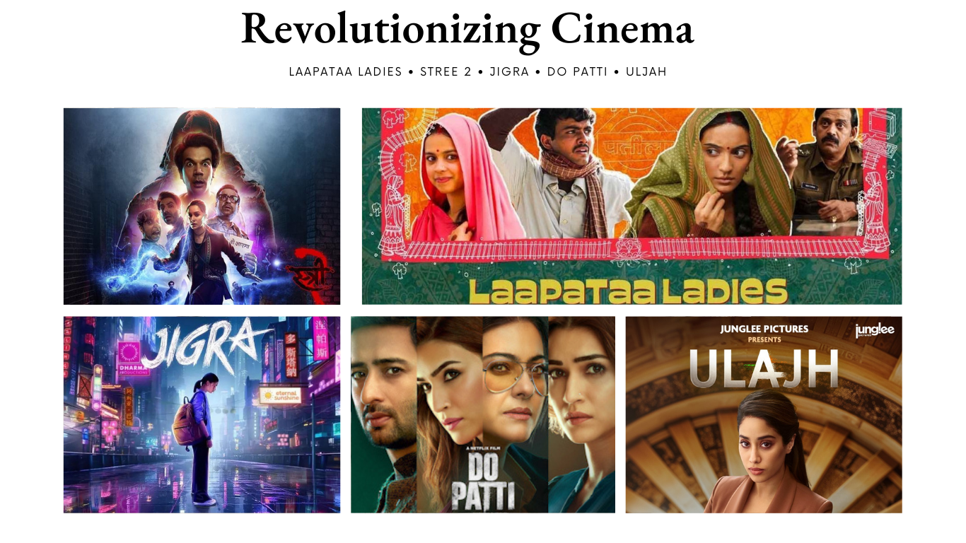 Revolutionizing Cinema: 2024 Bollywood Films Focusing on Women’s Struggles and Triumphs